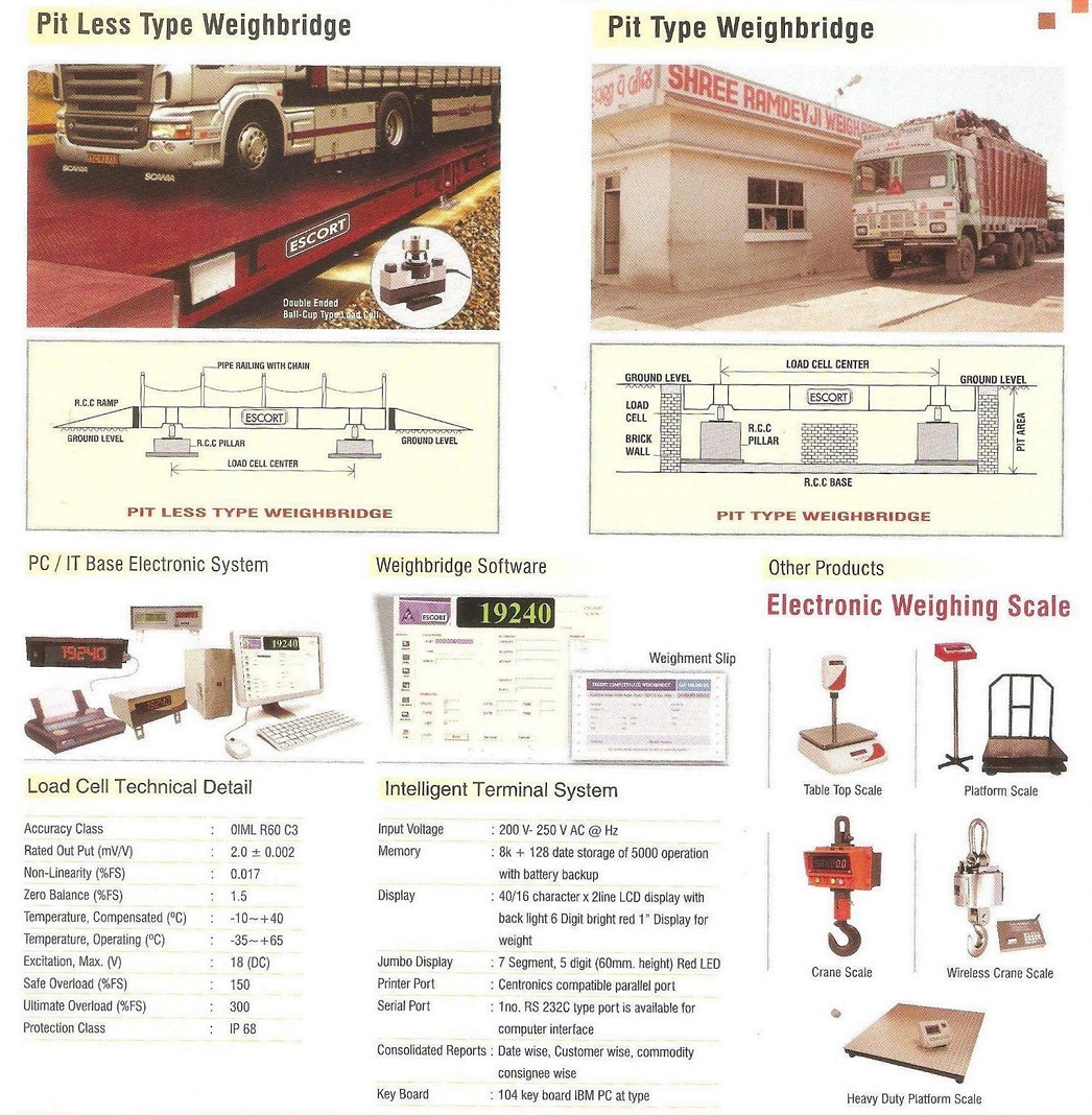 ESCORT ENGINEERING SERVICES